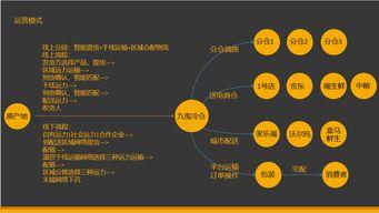 娱乐吃瓜的宣传策略分析,如何通过热点营销策略引爆网络狂欢